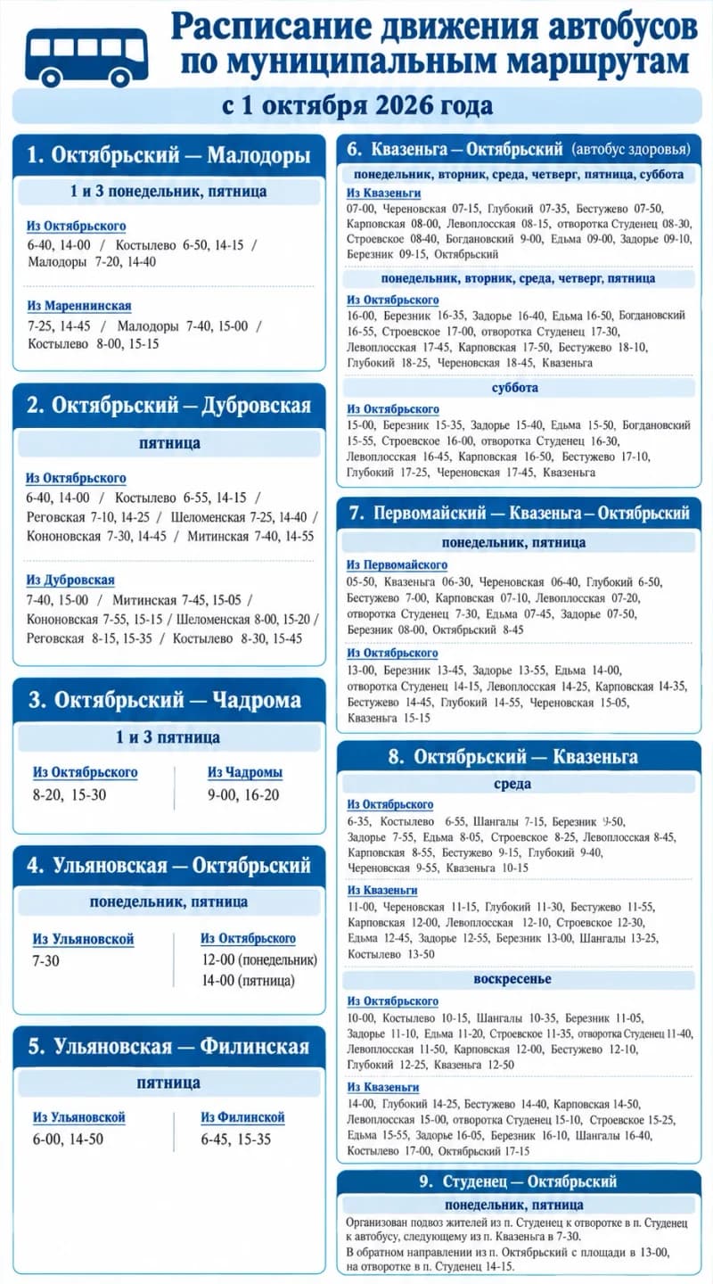 Расписание движения автобусов по муниципальным маршрутам Устьянского района с 1 октября 2026 года